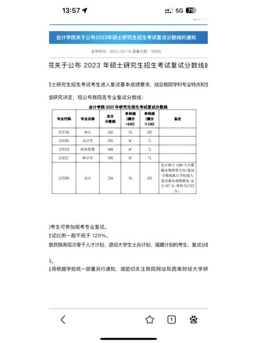 西财考研会看本科成绩单吗?-图2 西财考研会看本科成绩单吗?-图2