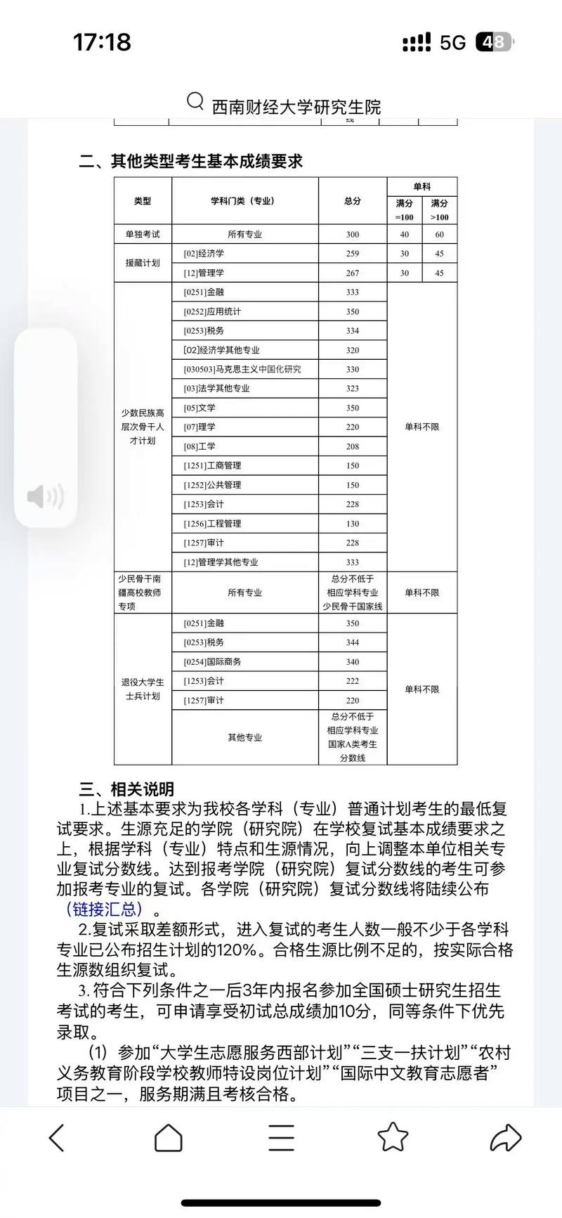 西财考研会看本科成绩单吗?-图1 西财考研会看本科成绩单吗?-图1