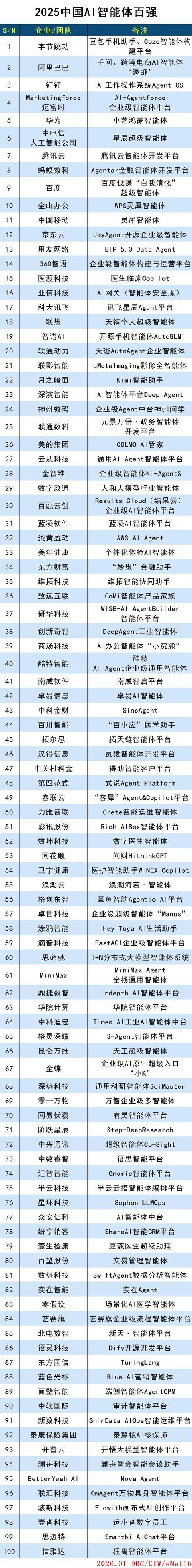 2025国考智能系统如何提升考试公平性?-图1 2025国考智能系统如何提升考试公平性?-图1