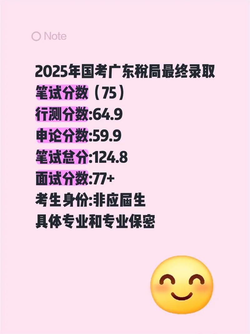 2025国考税务调剂何时开始?-图2 2025国考税务调剂何时开始?-图2