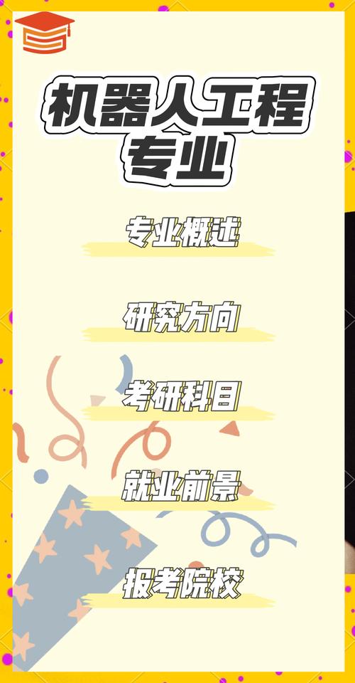 软件工程考研需准备哪些核心内容?-图3 软件工程考研需准备哪些核心内容?-图3