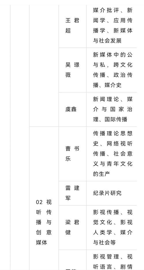 清华马院考博参考书目有哪些?-图3 清华马院考博参考书目有哪些?-图3