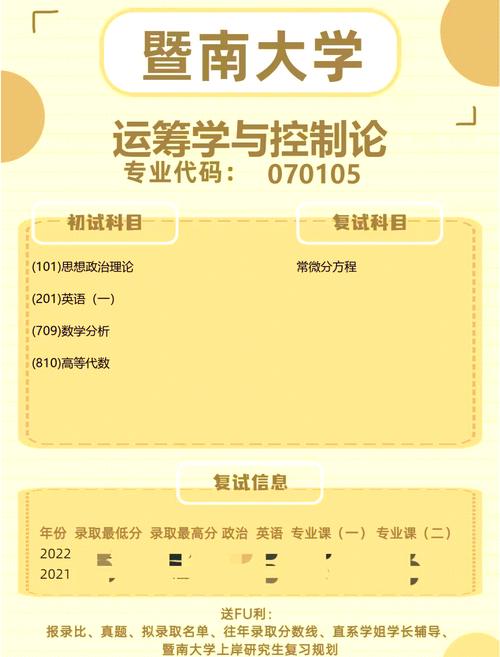 暨南大学控制工程考研难不难？-图2