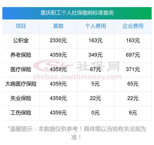 2025国考重庆缴费入口是哪里?-图1 2025国考重庆缴费入口是哪里?-图1