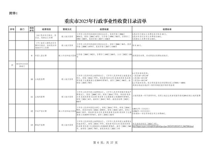 2025国考重庆缴费入口是哪里?-图2 2025国考重庆缴费入口是哪里?-图2