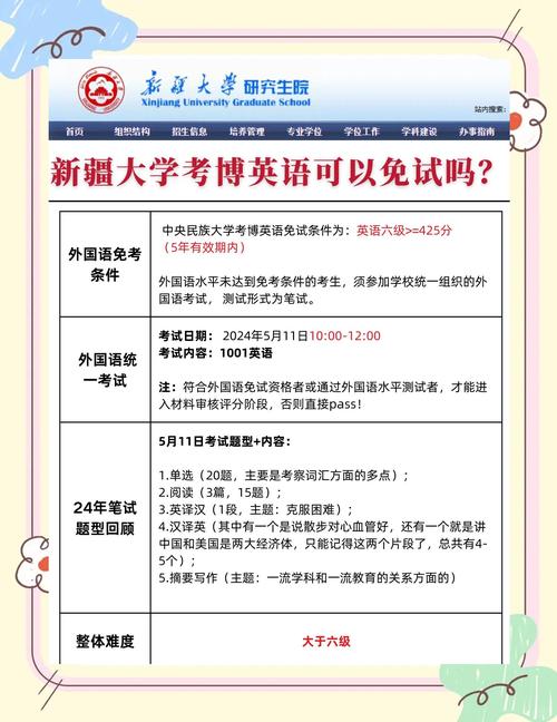 新疆大学自然地理考博如何备考？-图2