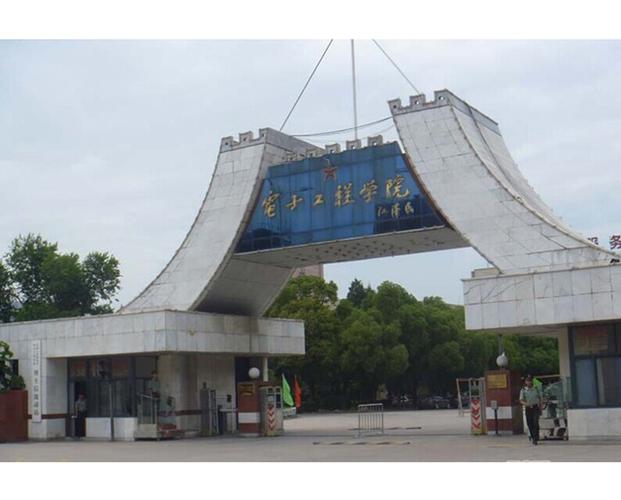 合肥电子工程学院考博条件有哪些?-图1 合肥电子工程学院考博条件有哪些?-图1