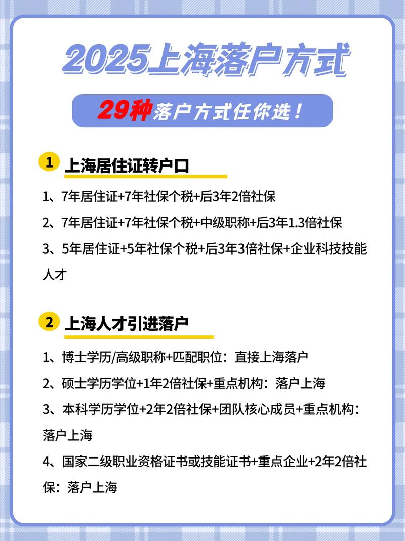 外地国考能直接落户上海吗?-图2 外地国考能直接落户上海吗?-图2