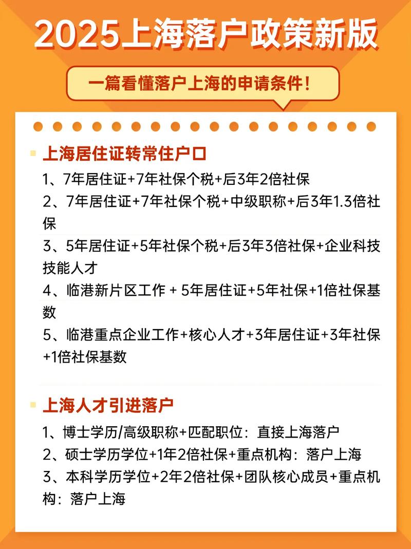 外地国考能直接落户上海吗?-图1 外地国考能直接落户上海吗?-图1