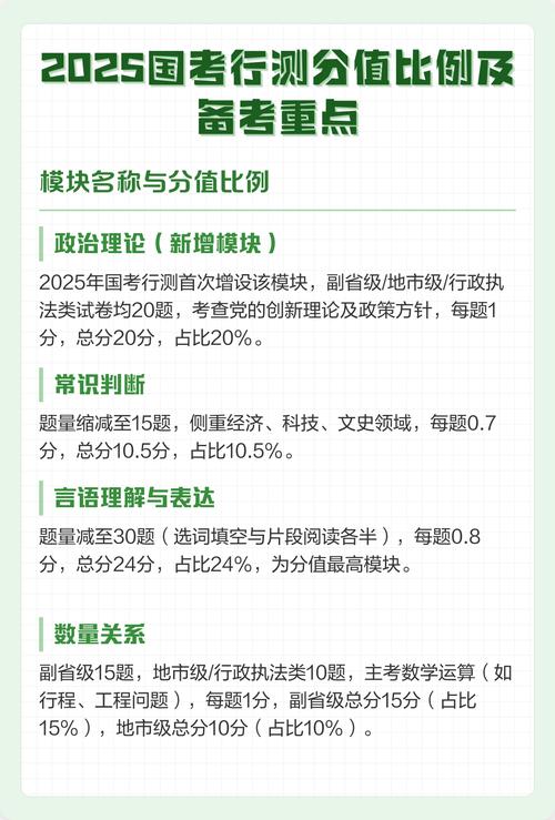 青岛2025国考比例是多少?-图1 青岛2025国考比例是多少?-图1