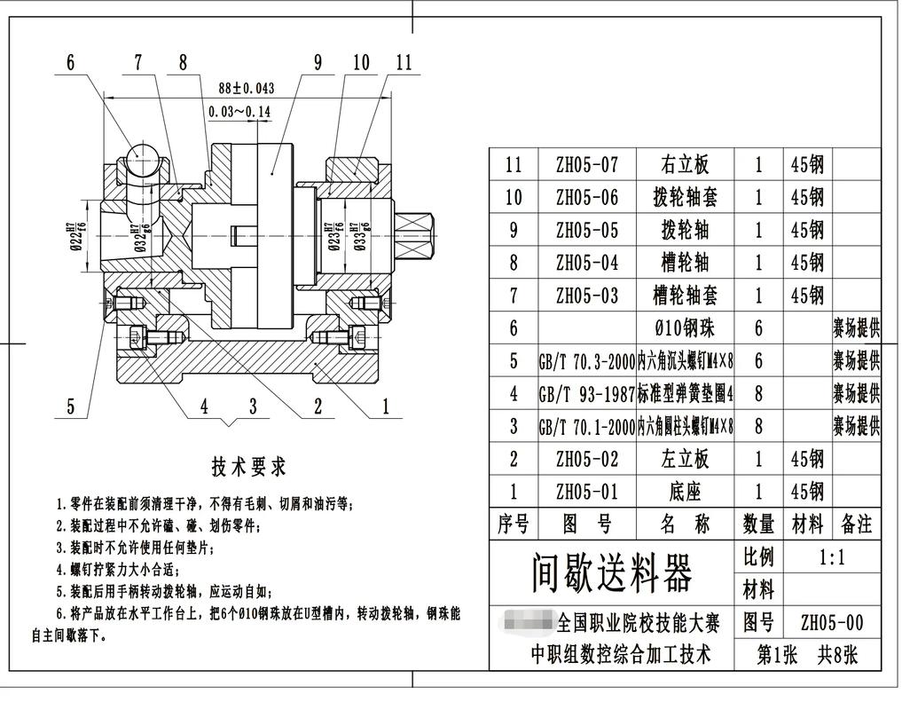 机械制造与自动化考博,如何高效备考?-图1 机械制造与自动化考博,如何高效备考?-图1
