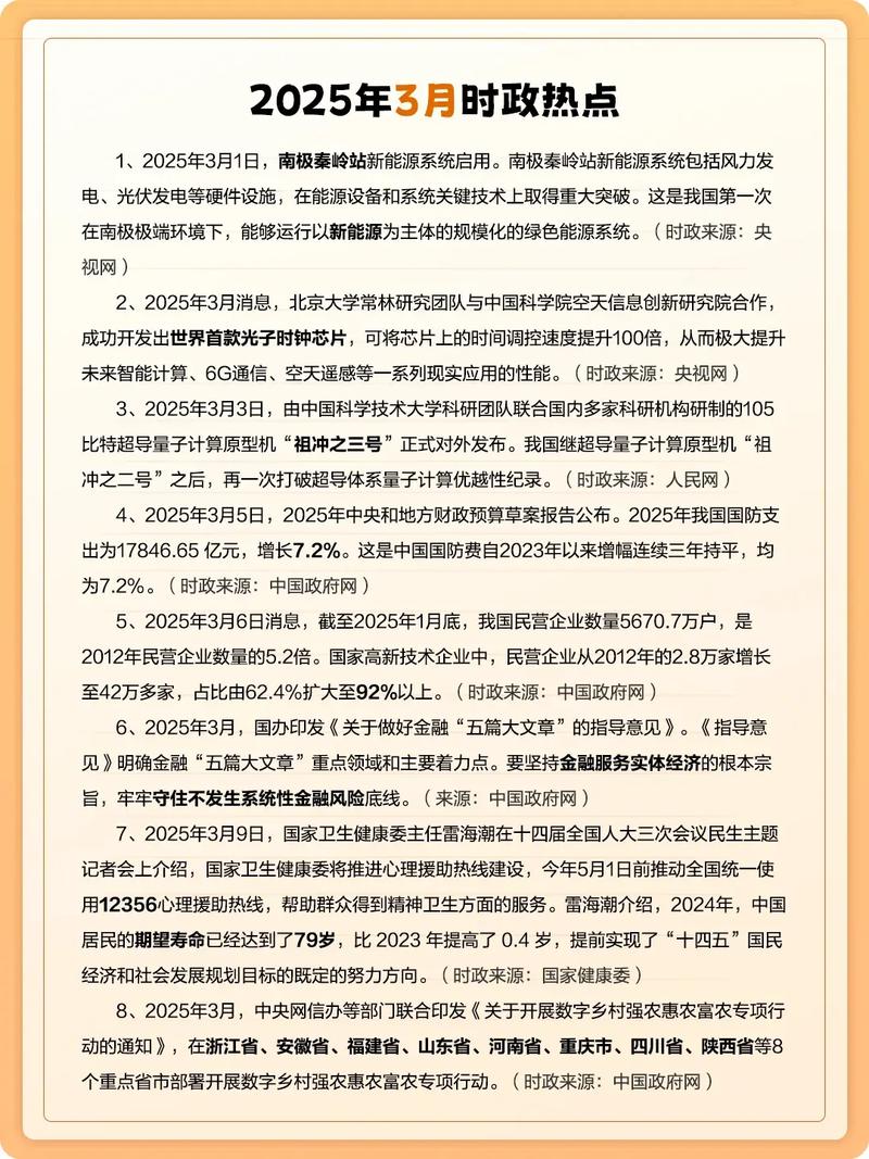 2025国考热点词汇-图1 2025国考热点词汇-图1