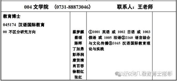 考博成绩单何时公布?-图1 考博成绩单何时公布?-图1