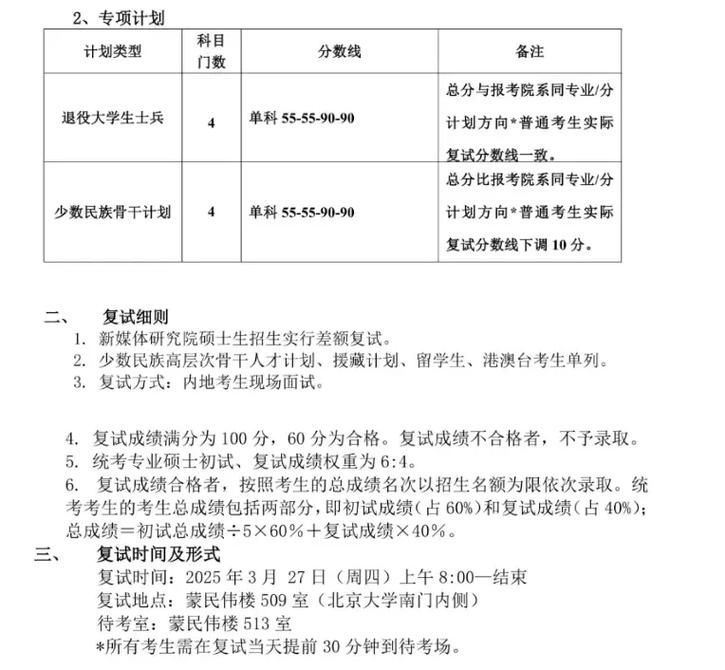 北大新传考研如何高效备考?-图2 北大新传考研如何高效备考?-图2