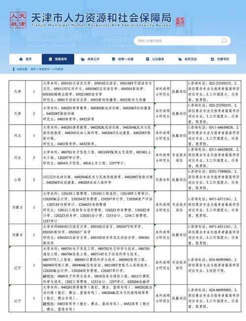 2025国考无领导怎么考?重点是什么?-图1 2025国考无领导怎么考?重点是什么?-图1