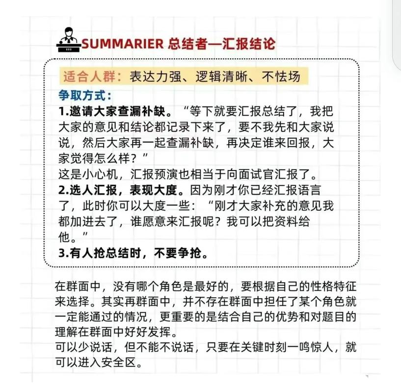2025国考无领导怎么考?重点是什么?-图3 2025国考无领导怎么考?重点是什么?-图3