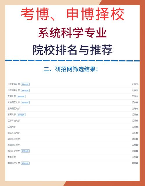 青岛大学考博参考书目有哪些？-图3