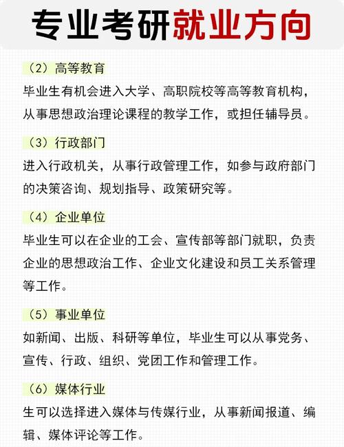 考研思政类专业有哪些?-图1 考研思政类专业有哪些?-图1