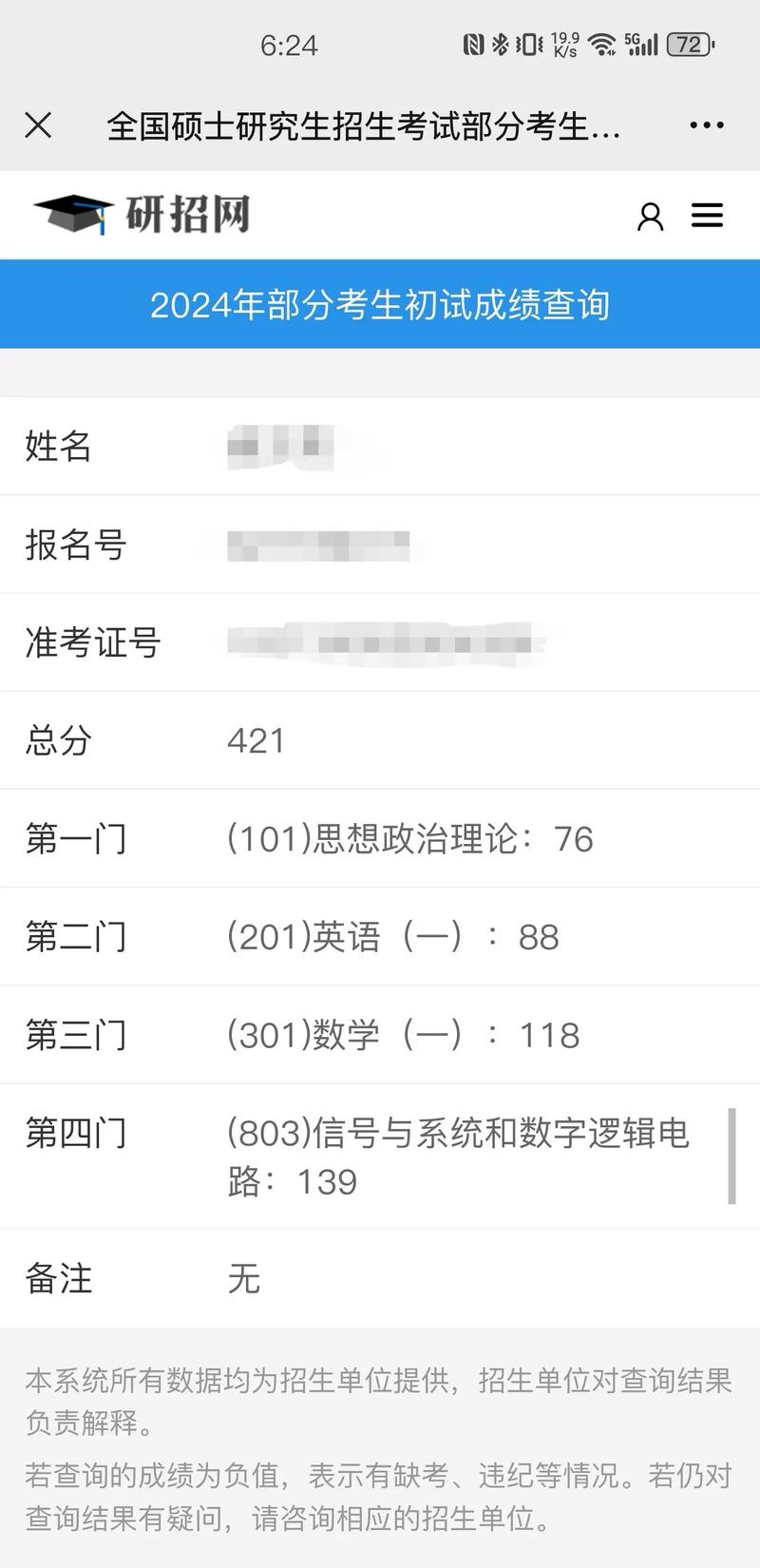 考研初试怎么判断自己过没过？-图1