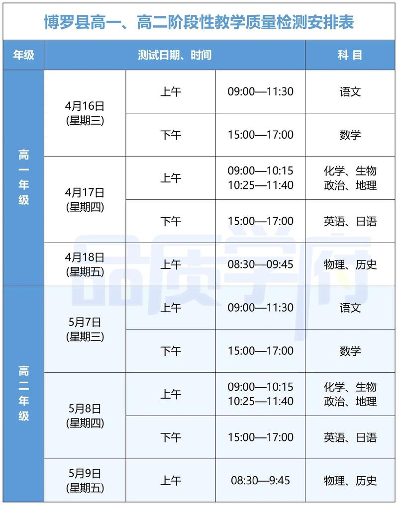 考博成绩单何时公布？-图1