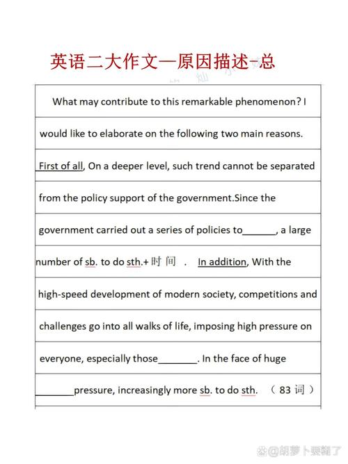 考研英语二作文备忘录-图2 考研英语二作文备忘录-图2