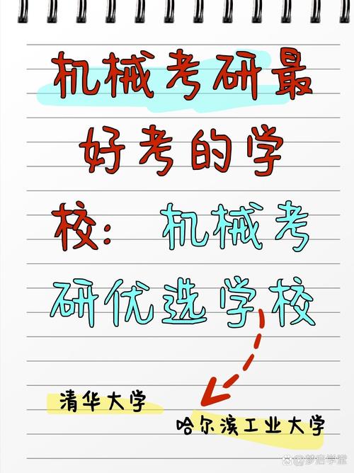 广机工程考研难吗？备考重点有哪些？-图1