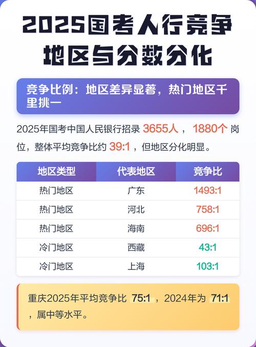 2025国考绍兴地区招考啥？-图1
