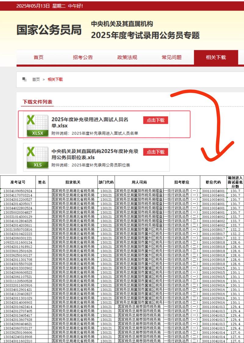 莆田国考2025报名人数创新高？-图2
