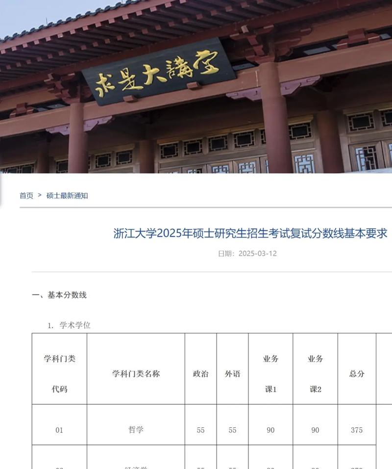 浙大建筑考研复试如何准备？-图1