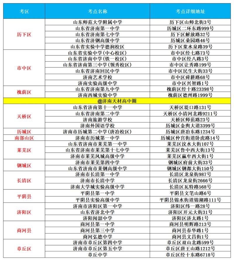 2025国考山东考点何时公布？-图1