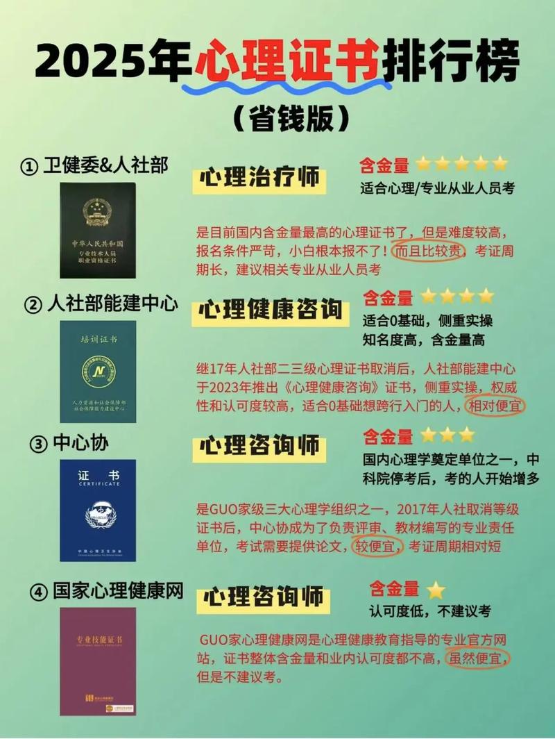 北师大心理学考博材料准备要点有哪些？-图1