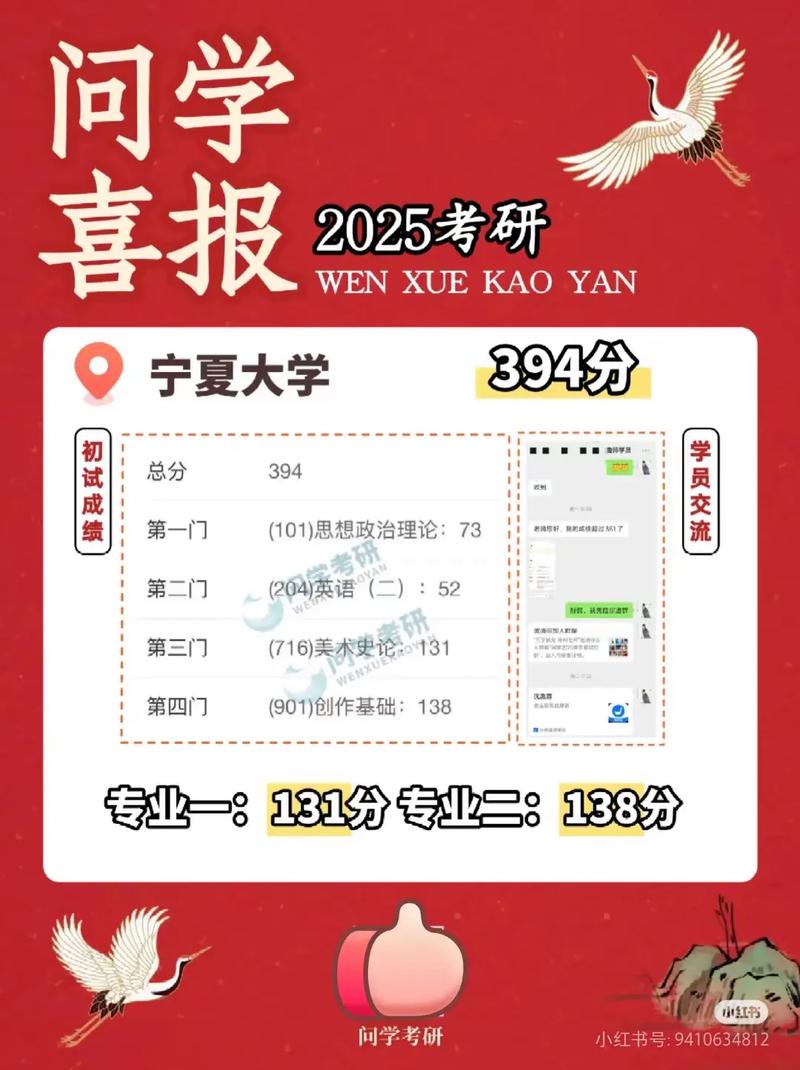 宁夏大学行政管理考研难不难？-图1