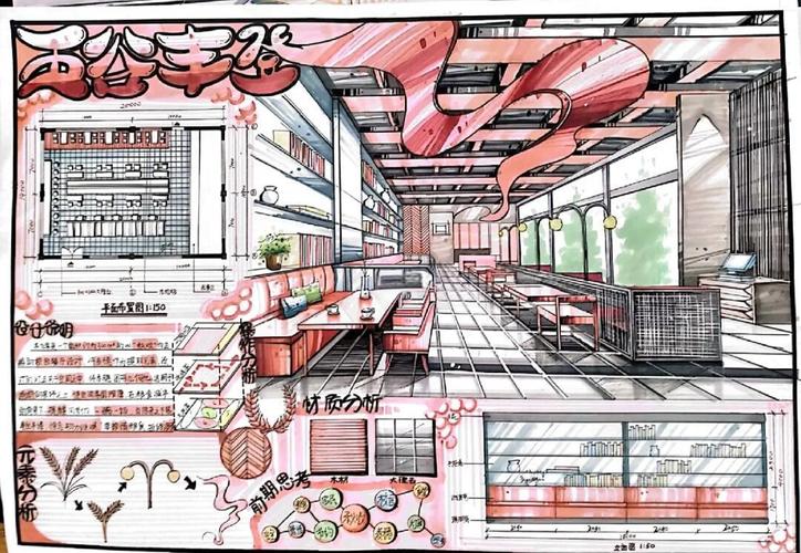 烟台大学环境设计考研如何备考？-图1