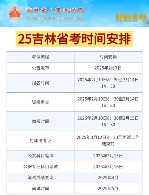 2025国考长春考点在哪？-图3