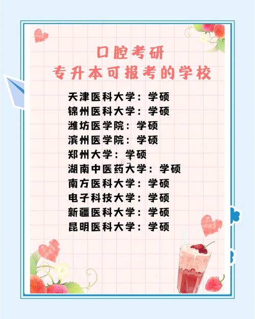 口腔考研选择题，哪些学校侧重考？-图2