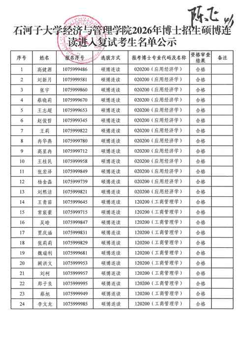 专硕考博一定要四级证吗？-图2