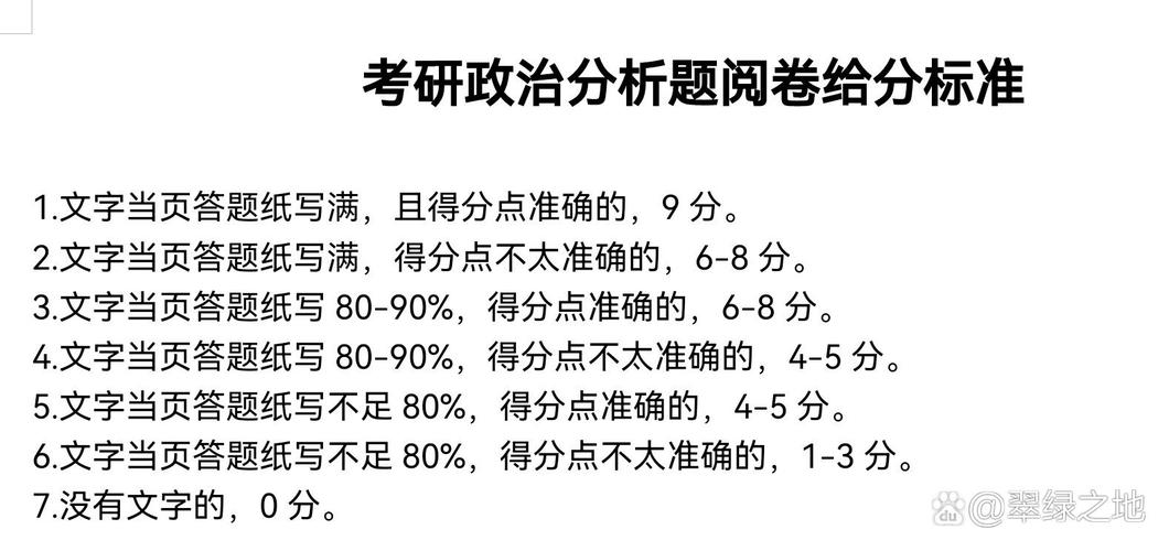 考研政治真题评分标准具体如何划分？-图1