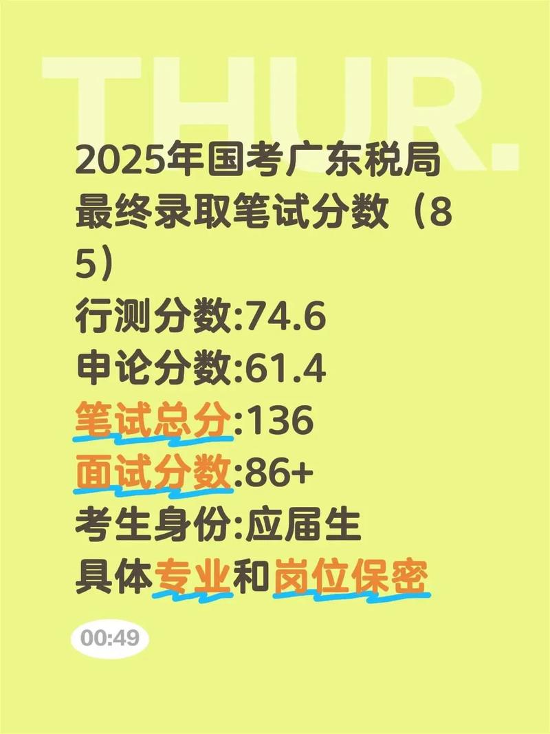 2025国考税务招多少人？-图1
