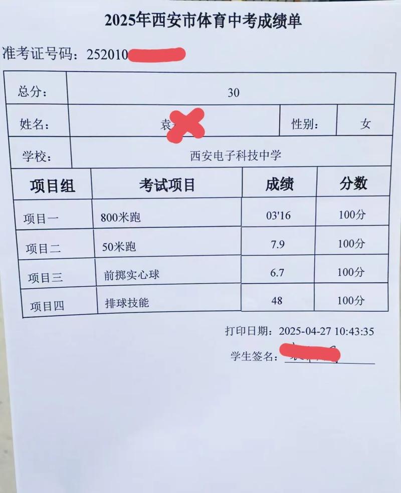 考博成绩单如何影响录取？-图3