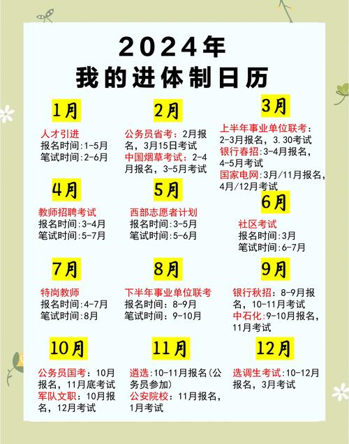 考博面试一般多少时间-图3