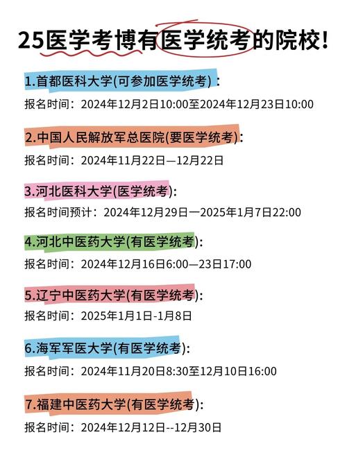 全国中医考博的分数线-图2