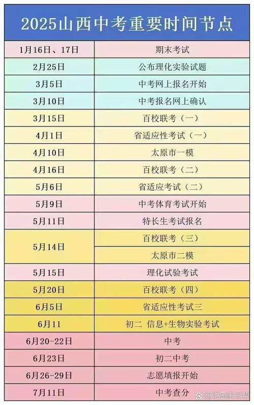 山西2025国考何时报名？-图3