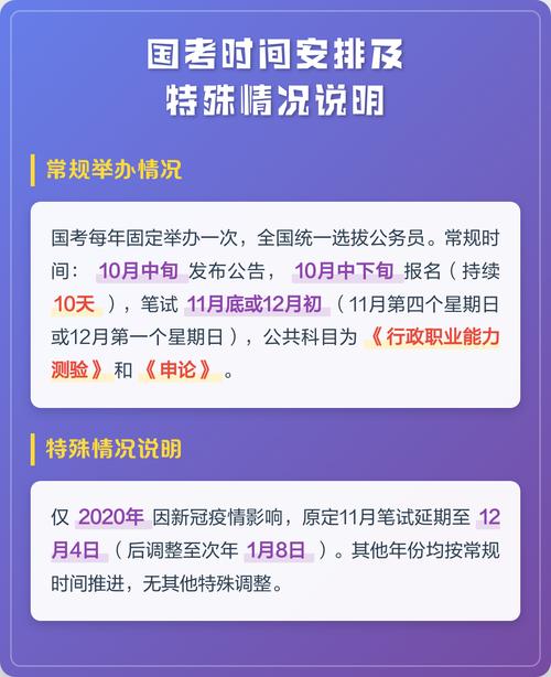 国考周六周日到底哪天考？-图3