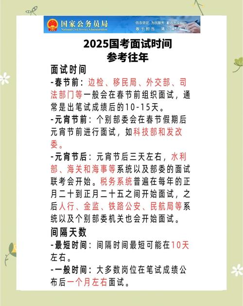 省考体检后能转战国考面试吗？-图1