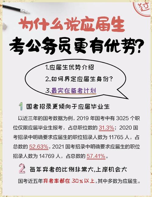 非统招学历能考国考吗？-图3