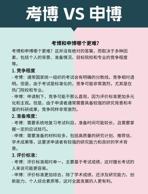 英语专业如何跨考汉语言博士？-图2