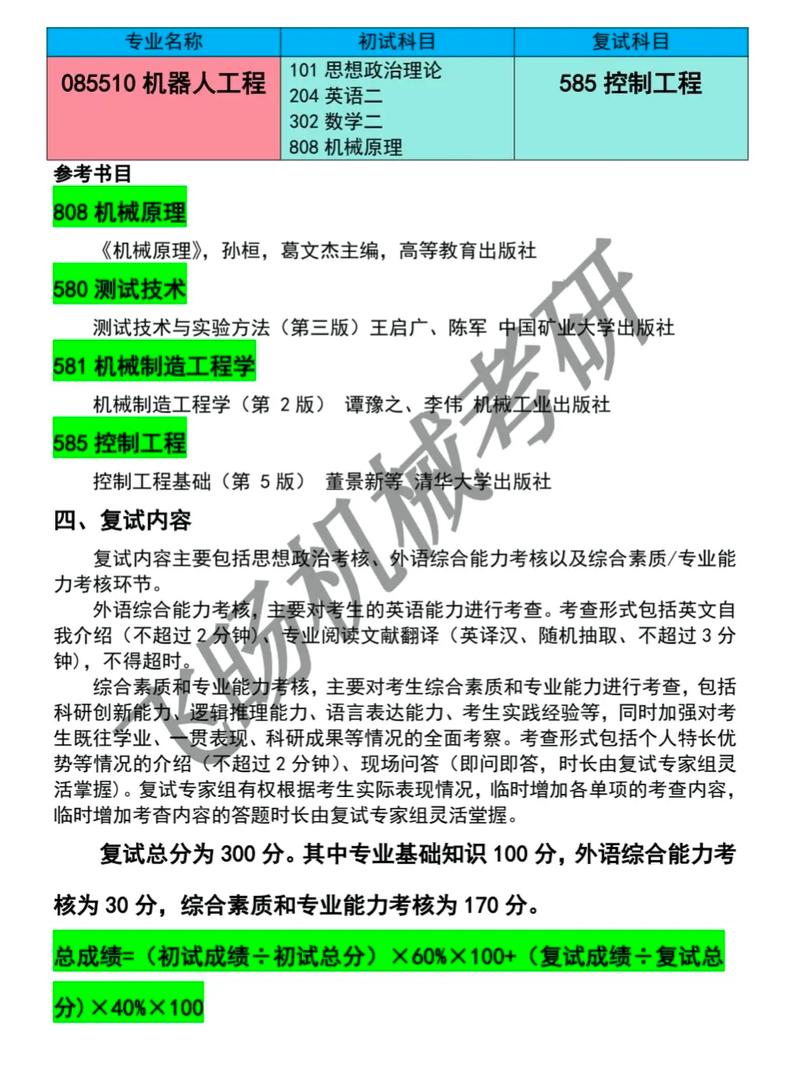北京矿业大学机械考研难不难？-图1