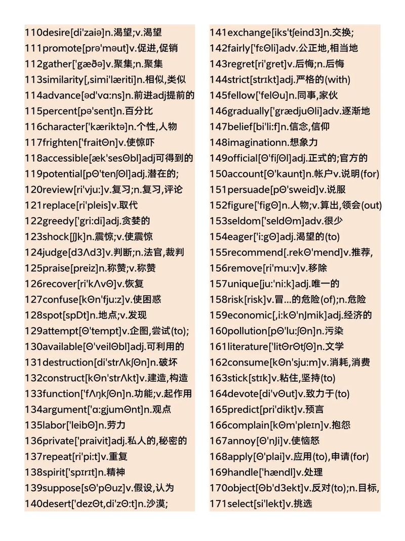 考博英语高频词新东方有哪些？-图1