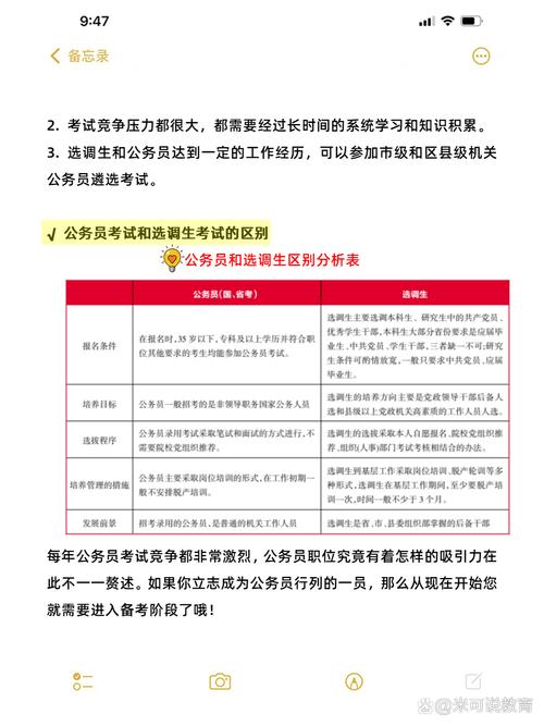 国考申论与省考申论有何不同？-图2