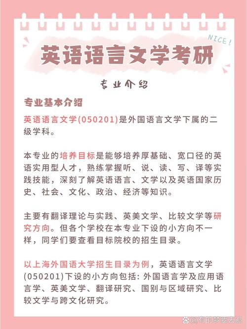 黑大英语语言文学考研考什么？-图3